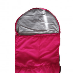 Спальный мешок Saimaa Comfort 200 200х75см +5/+20С СП2